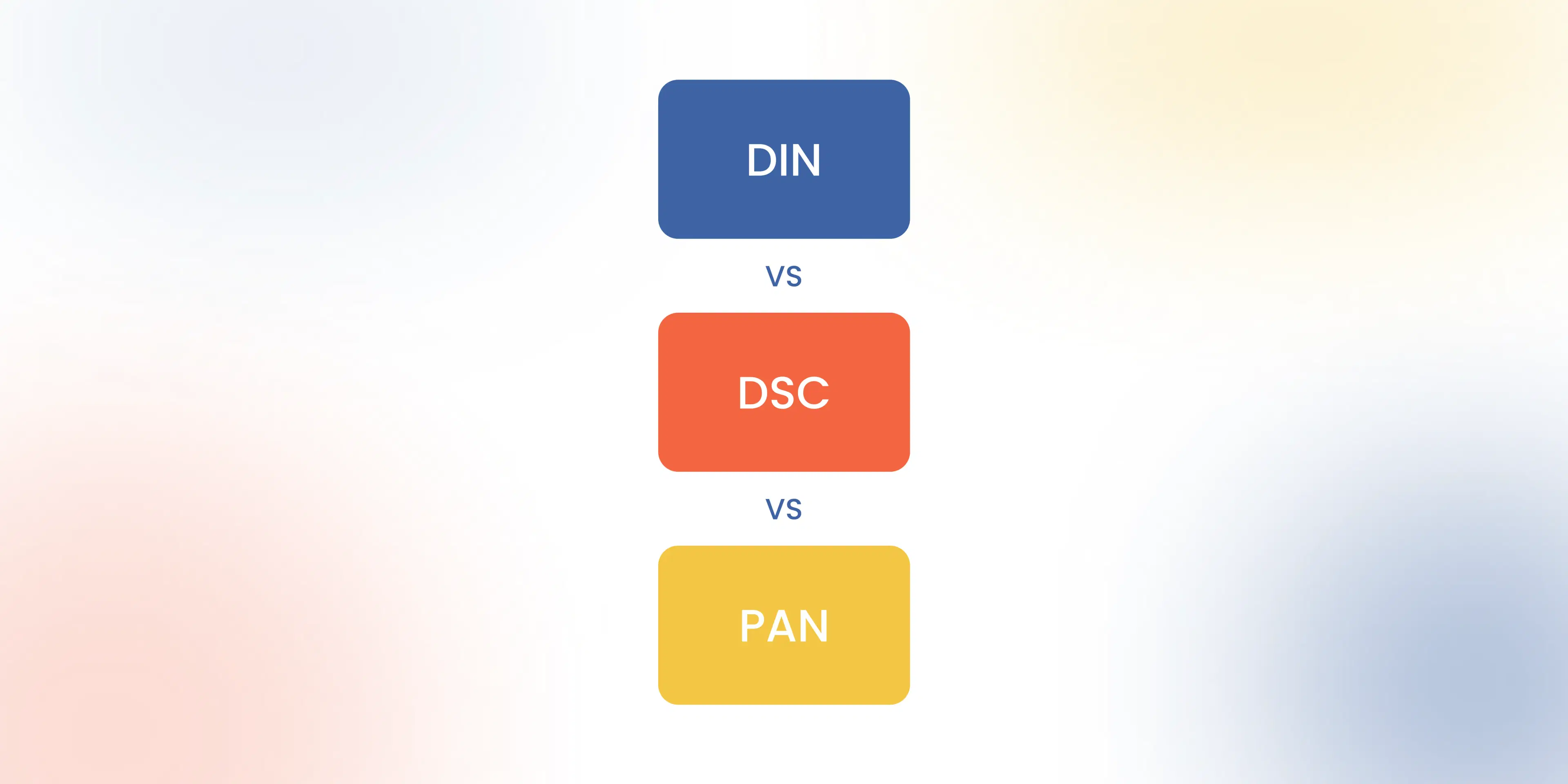 DIN vs DSC vs PAN: Decoding the Acronyms Every New Founder Needs to Know DIN vs DSC vs PAN: Decoding the Acronyms Every New Founder Needs to Know